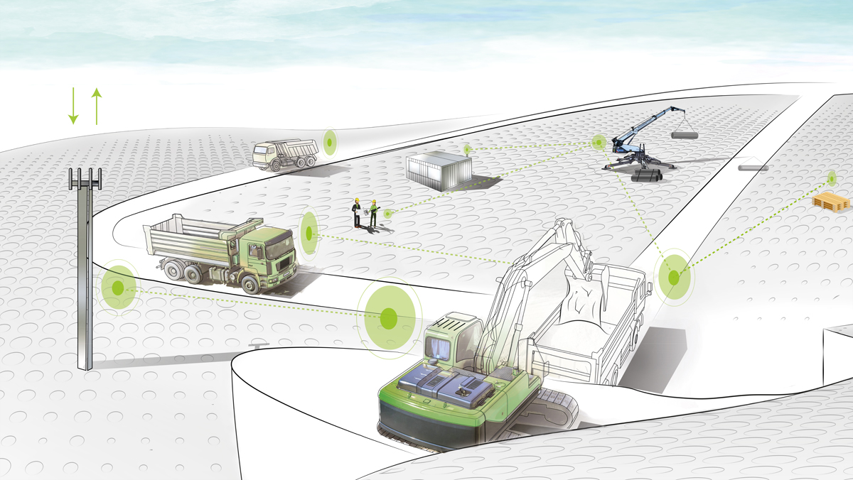 5G Maschinen- und Baustellenvernetzung